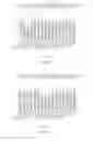 Fig. 04 - Biomass compositions for increasing sweetness of fruit and methods therefor