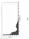 Fig. 07 - Device and method for measuring viewing distances