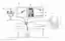 Fig. 01 - Surgical instrument set for use during unilateral biportal endoscopy