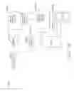 Fig. 85 - Surgical instrument systems comprising feedback mechanisms