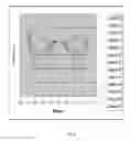 Fig. 07 - Method of adjusting a blended extended depth of focus light adjustable lens with laterally offset axes