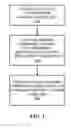 Fig. 02 - Stabilized calcium phosphate