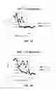 Fig. 02 - COMPOSITIONS AND METHODS FOR DRUG SENSITIZATION OF PARASITES