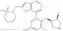 Fig. 167 - Ubiquitin-specific-processing protease 7 (USP7) modulators and uses thereof