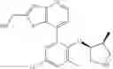 Fig. 216 - Ubiquitin-specific-processing protease 7 (USP7) modulators and uses thereof