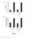 Fig. 08 - METHODS AND SYSTEMS, FOR INTERFERING WITH VIABILITY OF BACTERIA AND RELATED ANTIMICROBIALS AND COMPOSITIONS