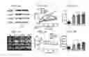 Fig. 02 - MICROBIOME-BASED DIAGNOSIS, PREDICTION AND TREATMENT OF RELAPSING OBESITY