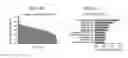 Fig. 09 - MICROBIOME-BASED DIAGNOSIS, PREDICTION AND TREATMENT OF RELAPSING OBESITY
