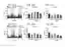 Fig. 43 - MICROBIOME-BASED DIAGNOSIS, PREDICTION AND TREATMENT OF RELAPSING OBESITY