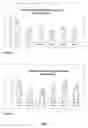 Fig. 02 - Method of manufacturing lactic acid bacteria probiotic composition