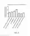 Fig. 04 - Method for improving mitochondria and method for promoting cell division of stem cell