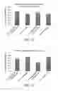 Fig. 12 - Method for improving mitochondria and method for promoting cell division of stem cell