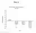Fig. 04 - Group B polysaccharide-protein conjugates, methods for producing conjugates, immunogenic compositions comprising conjugates, and uses thereof