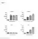 Fig. 08 - Liposome compositions comprising PAM2Cys or PAM3Cys adjuvant and methods for inducing a humoral immune response