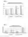 Fig. 02 - Pharmaceutical compositions comprising meloxicam