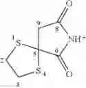 Fig. 79 - Reversible covalent linkage of functional molecules