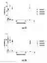 Fig. 03 - Dendrimer-Drug Conjugates, Hydrogel Compositions, and Methods