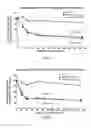 Fig. 06 - Compositions and methods for the inhibition of fibrosis