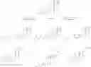 Fig. 45 - FGF21 C-TERMINAL PEPTIDE OPTIMIZATION