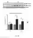 Fig. 41 - Compositions and methods for selective inhibition of grainyhead-like protein expression