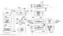 Fig. 01 - Methods and systems of fluid management in surgical procedures