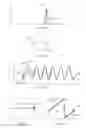 Fig. 50 - Methods and apparatus for inducing or modifying sleep