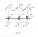 Fig. 52 - Methods and apparatus for inducing or modifying sleep