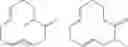 Fig. 07 - MACROCYCLIC KETONE AS MALODOR COUNTERACTING INGREDIENT