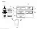 Fig. 02 - MOTION TRAINING GUIDE SYSTEM BASED ON WEARABLE SENSOR AND METHOD THEREOF