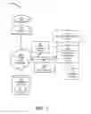 Fig. 02 - Cognitive user experience optimization