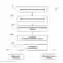 Fig. 01 - PROCESSING HYDROCARBON-CONTAINING MATERIALS