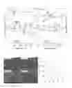 Fig. 06 - Method of fabricating organic structure directing agent-free CHA type zeolite membrane and membrane fabricated thereby