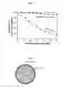 Fig. 04 - Amine-based carbon dioxide adsorbent resistant to oxygen and sulfur dioxide and method of preparing the same