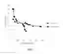 Fig. 02 - Filled microporous membranes