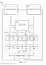 Fig. 06 - Pressurized Fluid Delivery Systems and Methods for Using Same