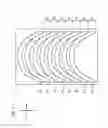 Fig. 06 - Method of manufacturing washers