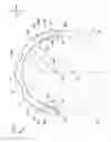 Fig. 07 - Method of manufacturing washers