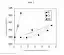 Fig. 02 - REPAIR-WELDING MATERIAL FOR DIE