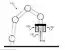 Fig. 01 - Patterned and instrumented directional adhesives for enhanced gripping with industrial manipulators