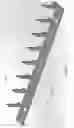 Fig. 10 - Knife assemblies and cutting apparatuses comprising the same