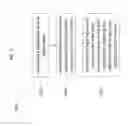 Fig. 08 - Additive manufacturing with dithering scan path