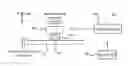 Fig. 01 - Building apparatus and building method