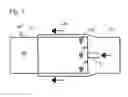 Fig. 02 - Cylinder having a partially gas-permeable surface