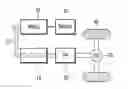Fig. 01 - Method and apparatus for starting engine of mild hybrid electric vehicle
