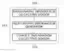 Fig. 01 - SELF-DRIVING LEARNING APPARATUS AND METHOD USING DRIVING EXPERIENCE INFORMATION