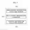 Fig. 02 - SELF-DRIVING LEARNING APPARATUS AND METHOD USING DRIVING EXPERIENCE INFORMATION