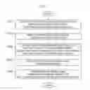 Fig. 06 - SELF-DRIVING LEARNING APPARATUS AND METHOD USING DRIVING EXPERIENCE INFORMATION
