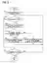 Fig. 03 - Autonomous driving system, non-transitory tangible computer readable medium, and autonomous driving state notifying method