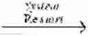Fig. 02 - Coil temperature estimation