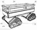 Fig. 01 - Stair-climbing remote control utility wagon